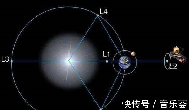 2026 款起亚 Sportage 亮相
